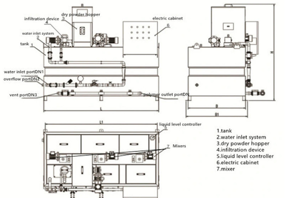 Bal Betonu Küçük Toz Dozajlama Makinası İlaç Sanayi